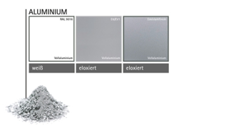 Firmenschilder aus Aluminium (Vollaluminium)