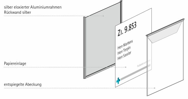 Türschilder Büro austauschbar Aufbau