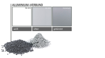 Firmenschilder Außen freistehend aus Aluminium Verbund