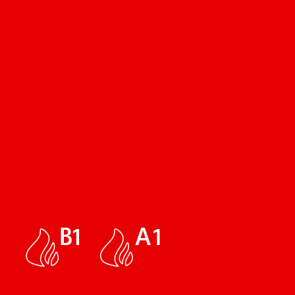 Brandschutzklassen Schilder nach DIN Erklärung