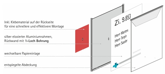 Türschild Aluminium Aufbau